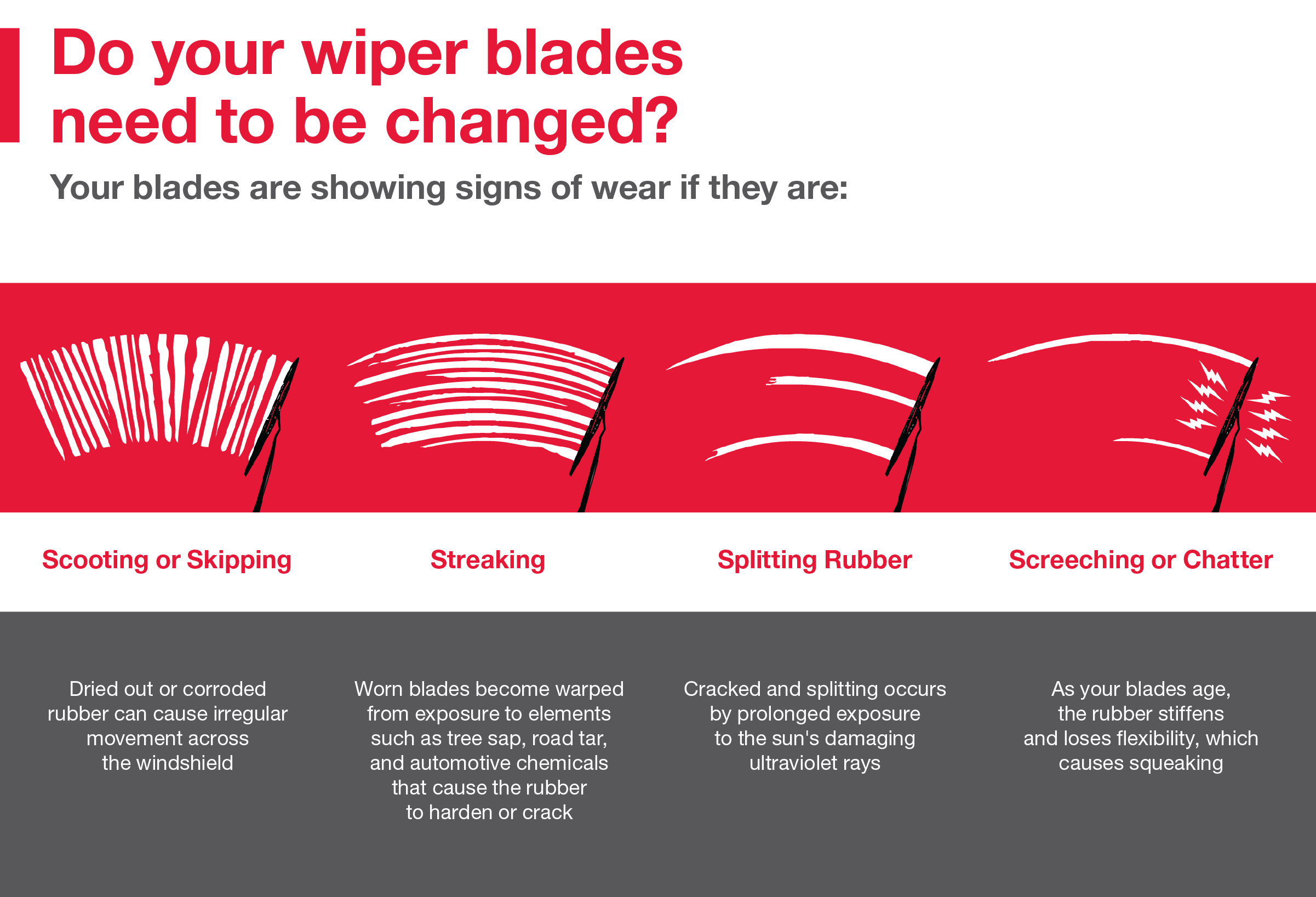 Do your wiper blades need to be changed | Bennett Toyota of Lebanon in Lebanon PA